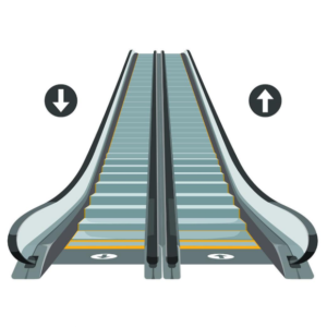 professional manufacturer customized high quality escalator with vvvf for shopping mall use